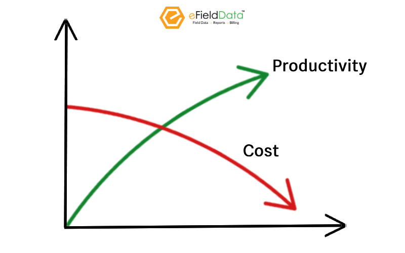 cmt-workflow-automation-strategies